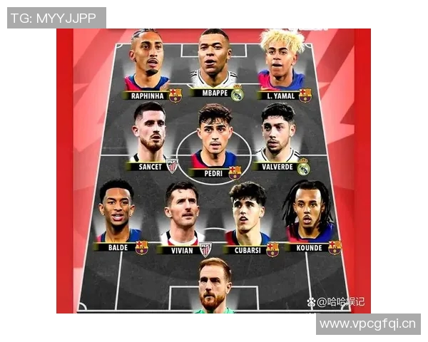 阿斯评论:拉菲尼亚佩德里姆巴佩是巴萨皇马争冠关键人物 阿斯评论:拉菲尼亚佩德里姆巴佩是巴萨皇马争冠关键人物