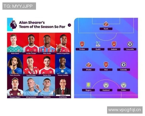 英超第14轮最佳球员候选名单揭晓哈兰德福登梅里诺罗梅罗争夺荣誉