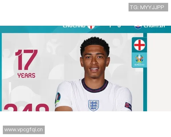 姆巴佩追平亨利成欧战进球第二多法国人本泽马92球独占第一